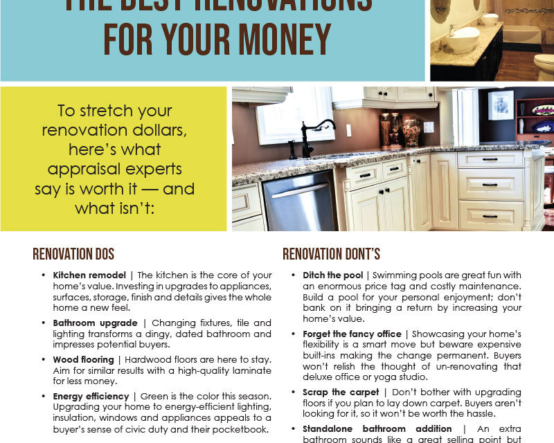 FARM: The best renovations for your money