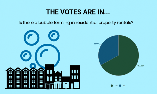The votes are in: a rental market bubble is forming