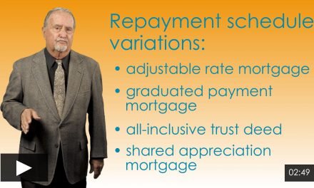 Repayment Variations: Adjustable Rate Mortgage