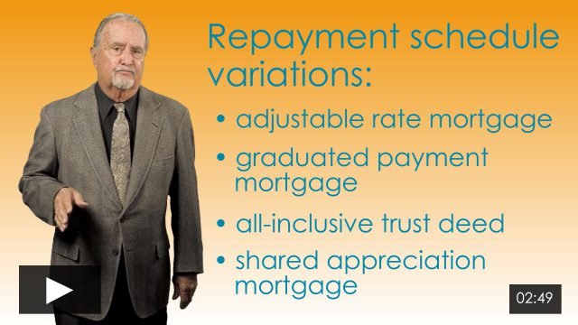 Repayment Variations: Adjustable Rate Mortgage