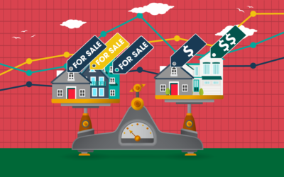 Sales volume: a powerful magnet for home prices