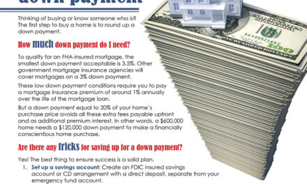 FARM: Save up for a down payment