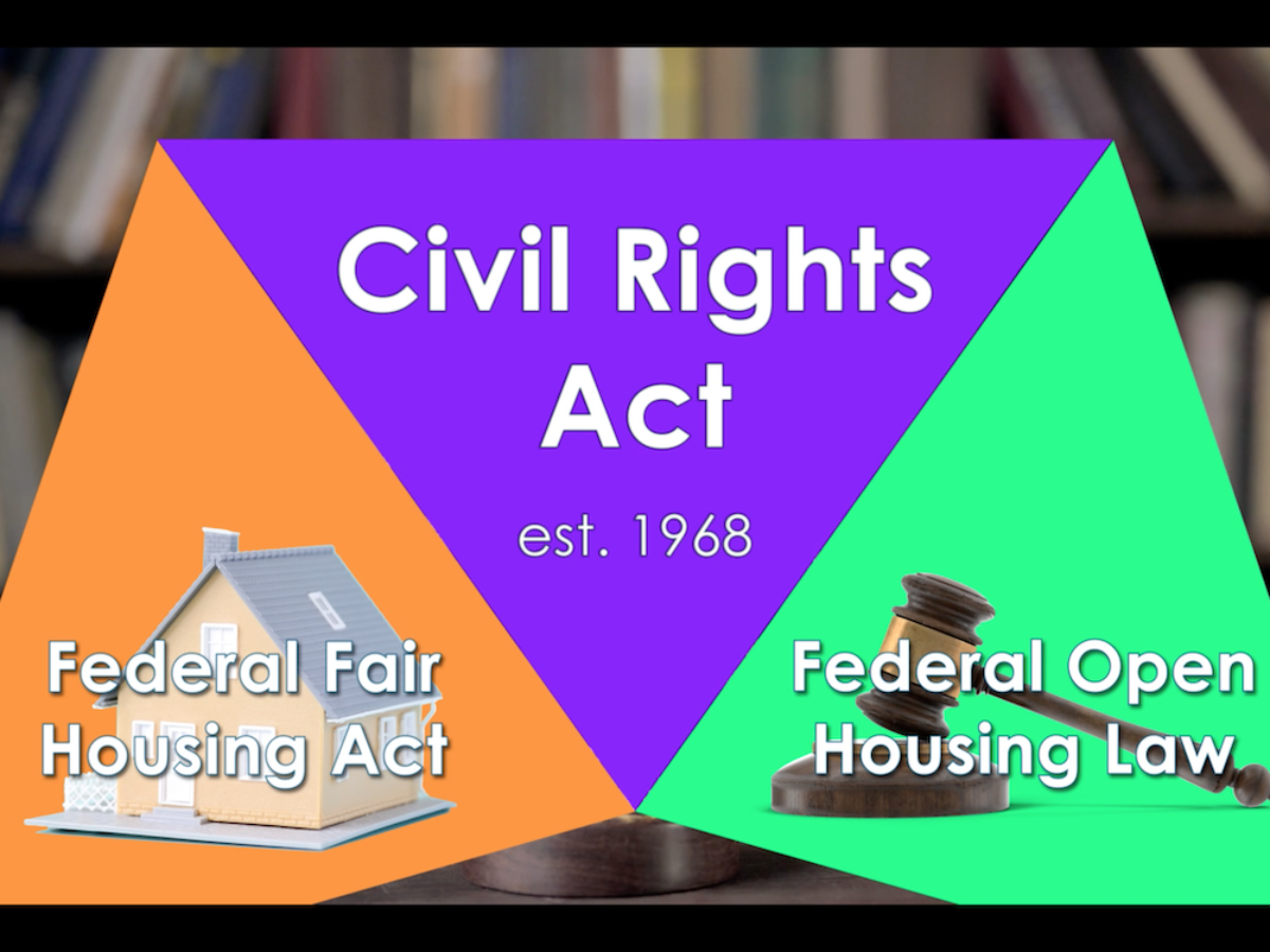 The federal civil rights act outlet of 1968 was based on the