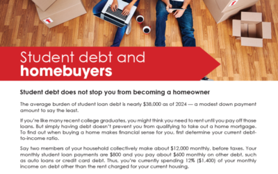 FARM: Student debt and homebuyers