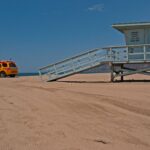 DRE Bulletin Digest: Summer 2026