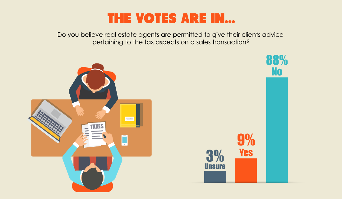 The votes are in: agents cannot provide tax advice?