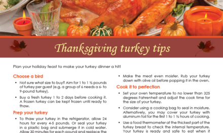 FARM: Thanksgiving turkey tips