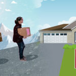 Timing the Purchase and Building Equity
