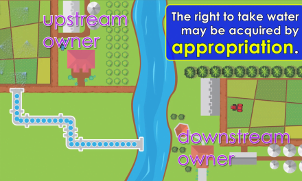 Word-of-the-Week: Riparian Rights