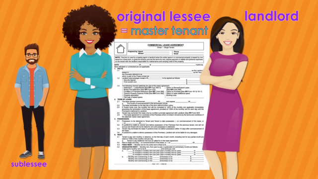 Word-of-the-Week: Sublease