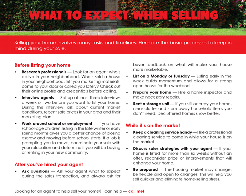 FARM: What to expect when selling