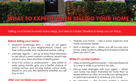 FARM: What to expect when selling your home