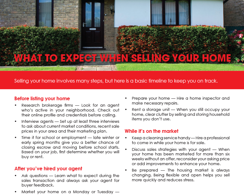 FARM: What to expect when selling your home