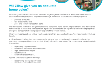 FARM: Will Zillow give you an accurate home value?