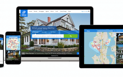 Zillow’s impact on the real estate industry