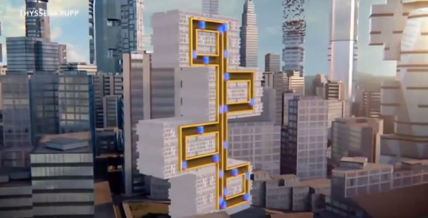Futuristic elevators that move in every direction