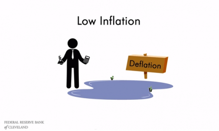 Why inflation is low and why it matters