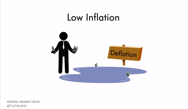 Why Inflation Is Low And Why It Matters | Firsttuesday Journal