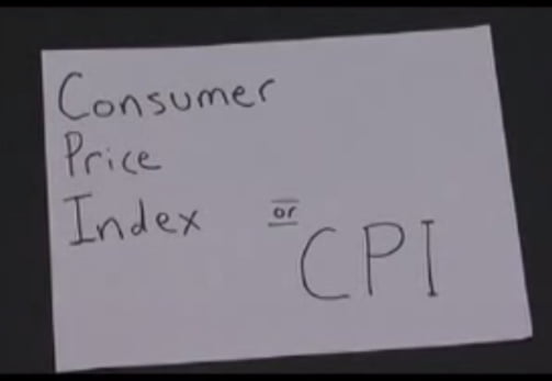 The Fed’s drawing board: Consumer Price Index (CPI)