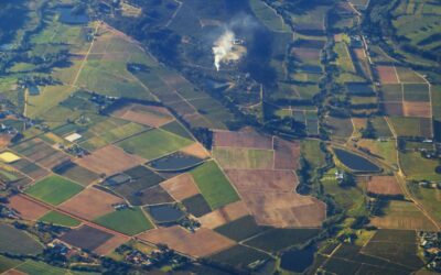 BPO series: What is real estate?